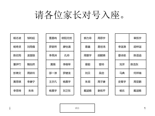 家长会ppt课件