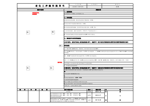 老化工序操作指导书模板