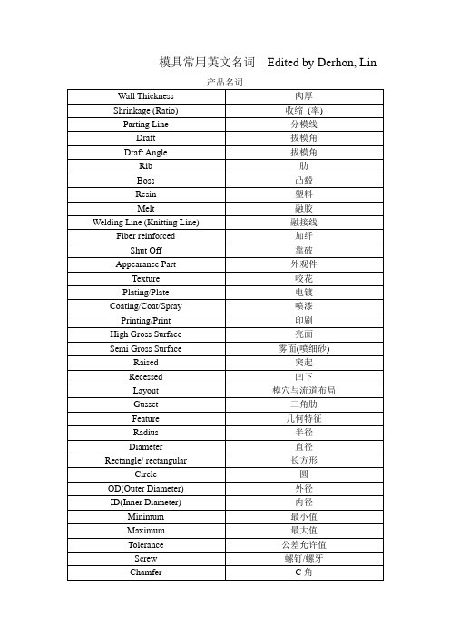 模具常用英文名词
