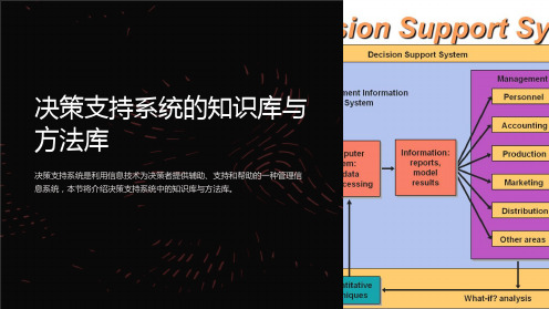 决策支持系统的知识库与方法库