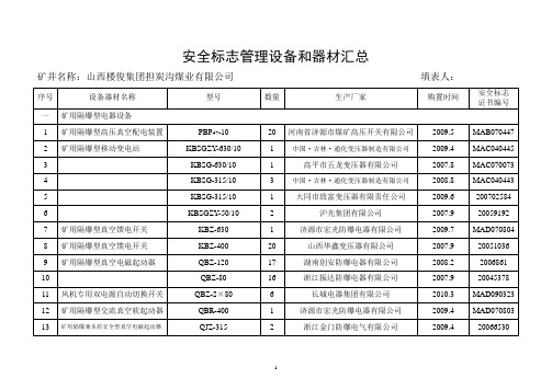 安全标志管理及设备汇总