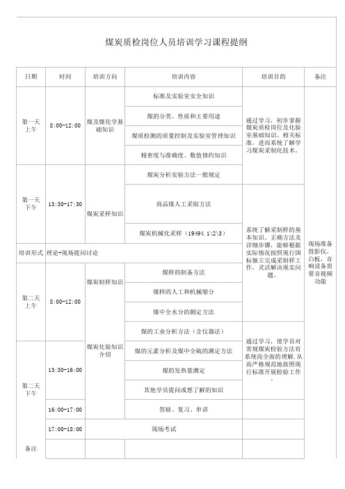 煤炭质检岗位人员培训学习课程提纲