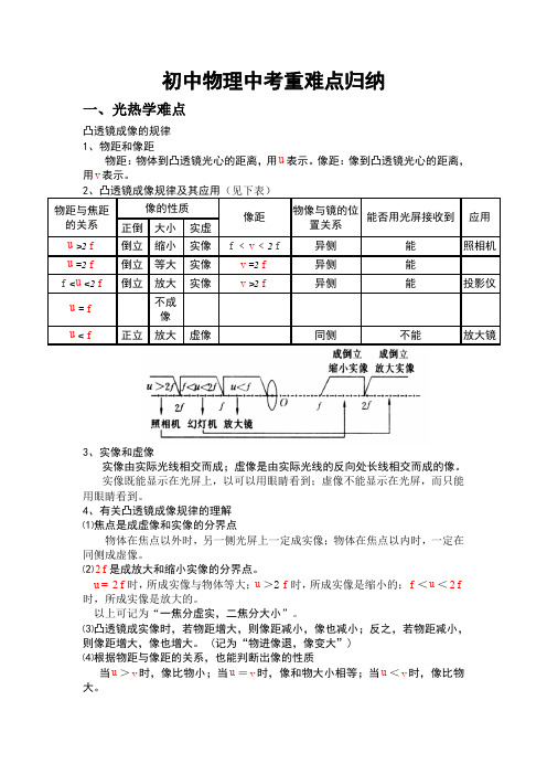 初中物理中考重难点归纳(十分有用)