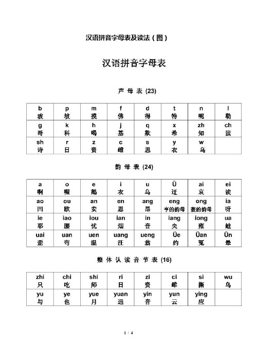 汉语拼音字母表及读法(图)