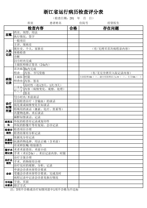 浙江省运行病历检查评分表