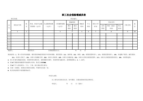 职工社会保险增减员表