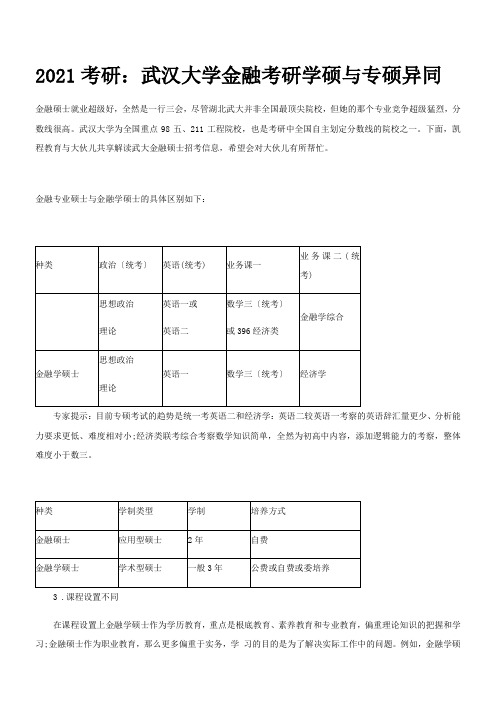 武汉大学金融考研学硕与专硕区别 (2)