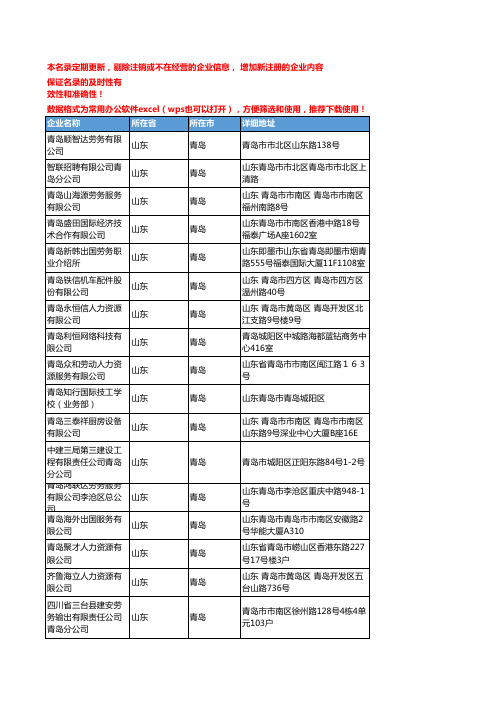 2020新版山东青岛人力资源服务企业公司名录名单黄页联系方式大全146家