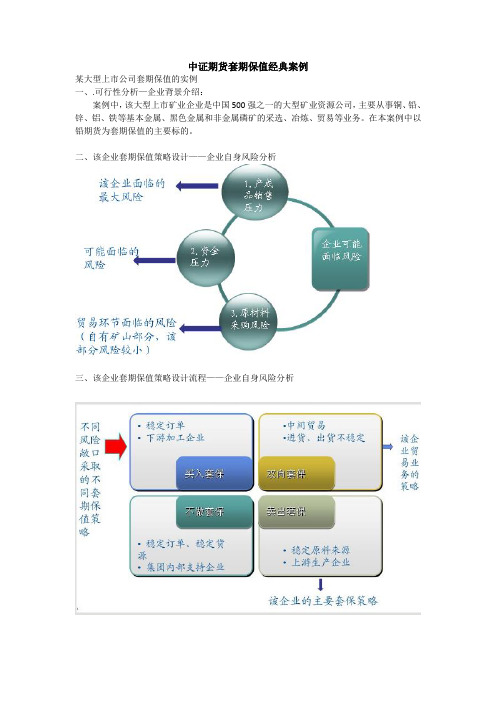 期货套利和套期保值成功案例分析培训课件