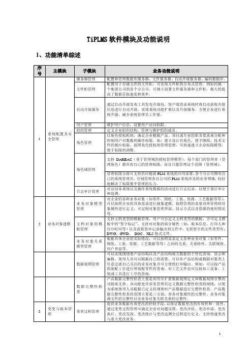 PLM功能清单