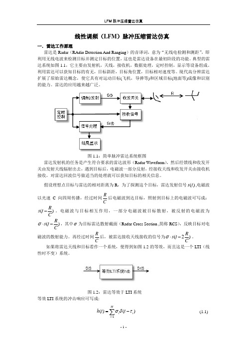 线性调频(LFM)脉冲压缩雷达仿真