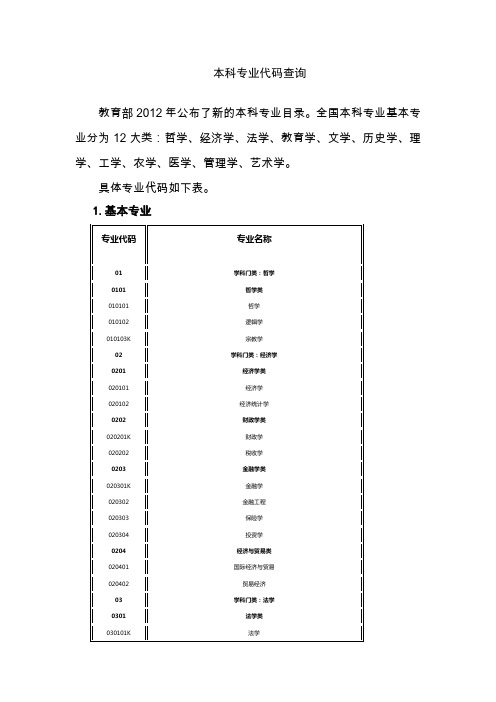 教育部最新本科专业代码