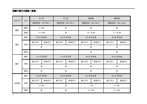 别墅户型尺寸规范一览表1