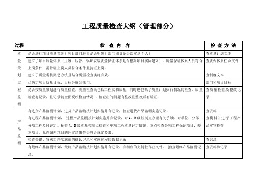 工程质量检查大纲(管理部分)