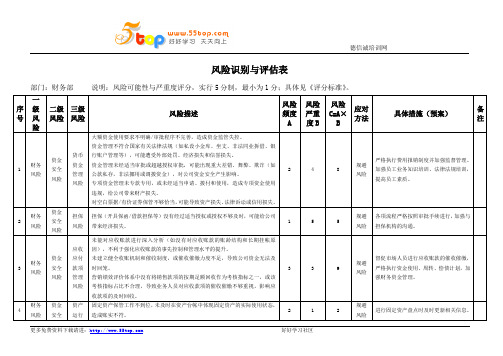 财务部风险识别与评估记录表