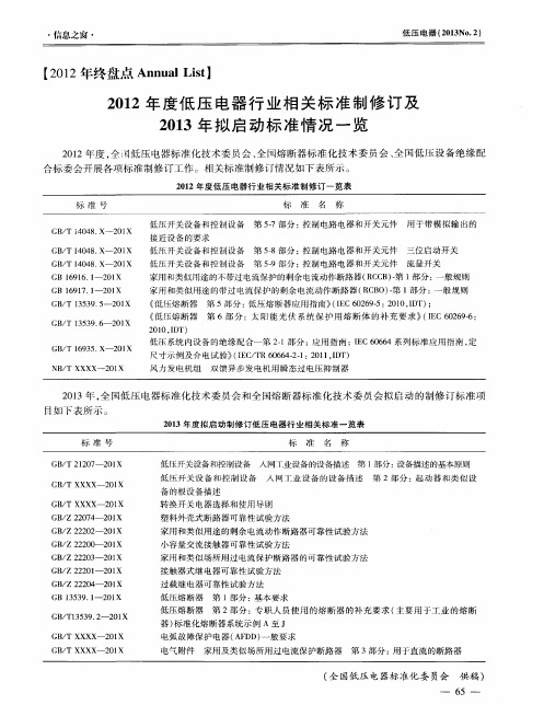 2012年度低压电器行业相关标准制修订及2013年拟启动标准情况一览