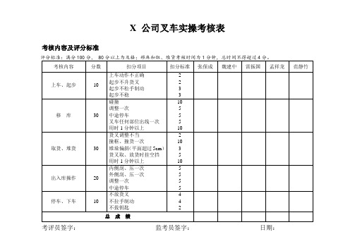 公司叉车实操考核表