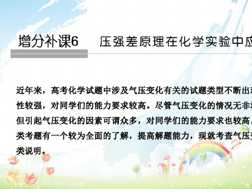 高考化学总复习第4章非金属及其化合物增分补课6压强差原理在化学实验中应用配套课件新人教版