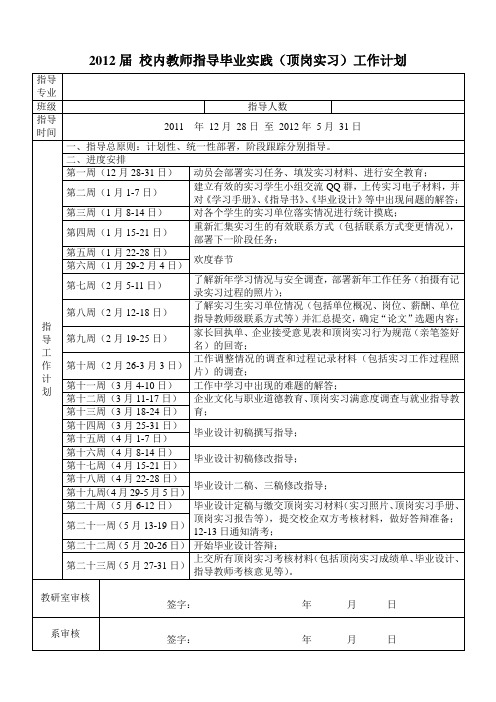 2012届 校内教师指导毕业实践(顶岗实习)工作计划——