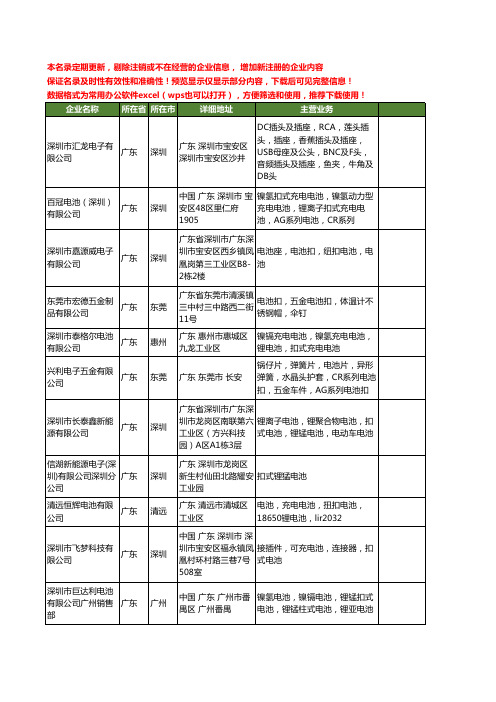 新版广东省电池扣工商企业公司商家名录名单联系方式大全161家