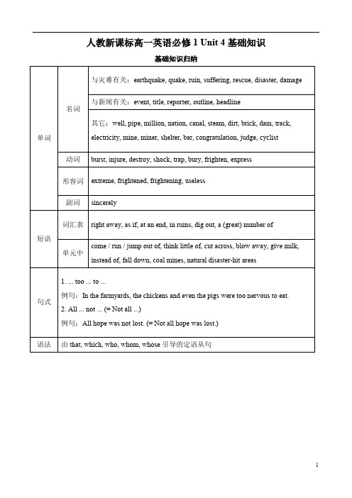 人教版高一英语必修1Unit4基础知识含答案