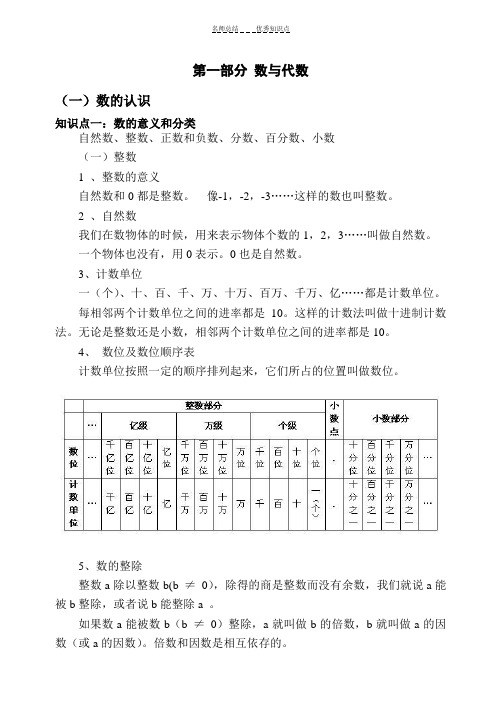 青岛版五四制五年级数学下册总复习知识点归纳