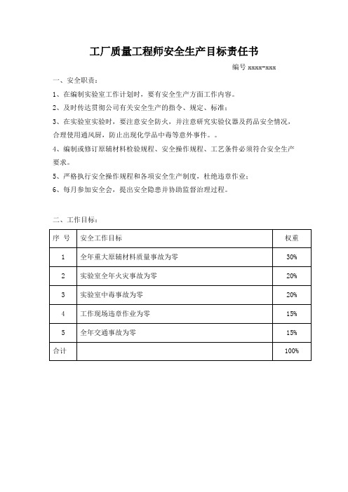 工厂质量工程师安全生产目标责任书