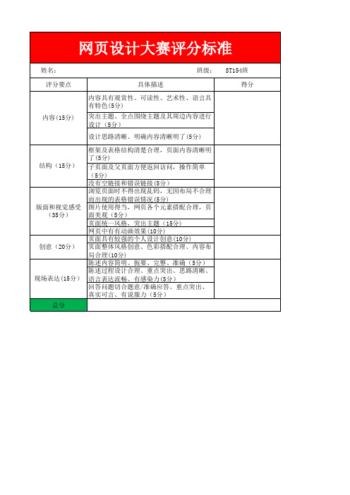 网页设计大赛评分标准