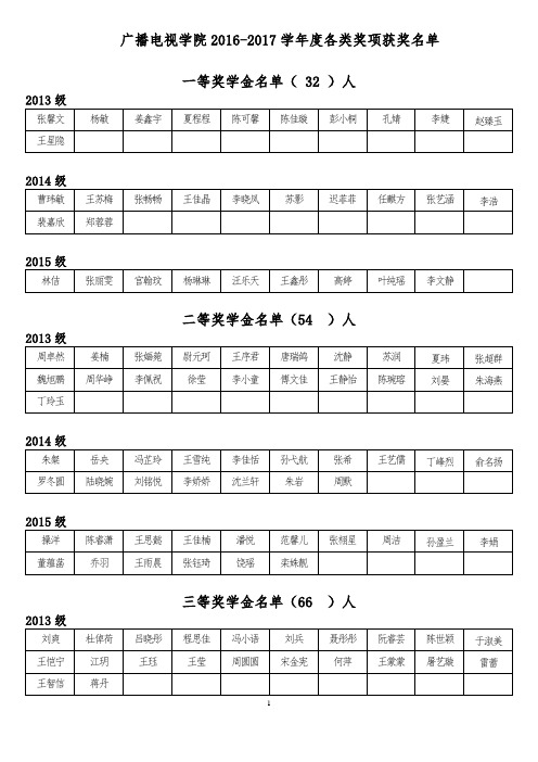 广播电视学院2016-2017学年度各类奖项获奖名单