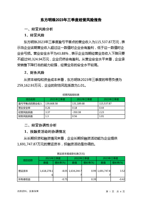 600637东方明珠2023年三季度经营风险报告