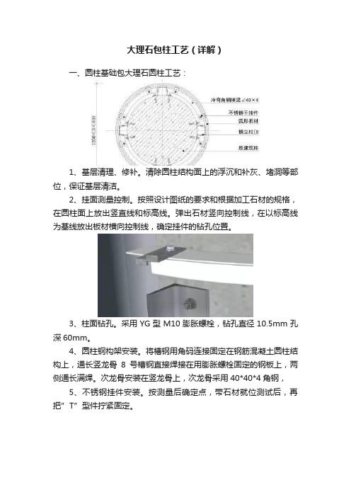 大理石包柱工艺（详解）