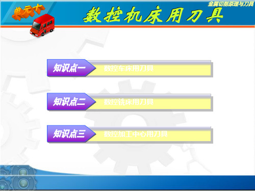 数控机床用刀具描述 PPT课件