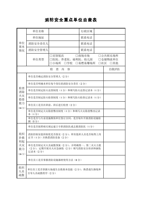 消防安全重点单位自查表