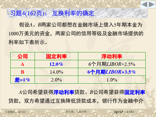 金融工程课件