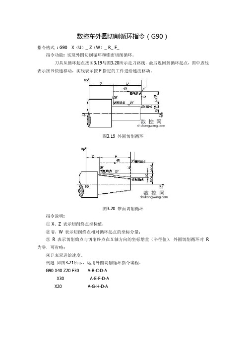 数控车外圆切削循环指令(G90)