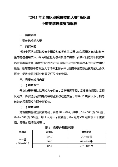 定稿-中药传统技能大赛规程