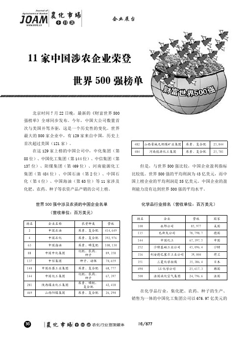 11家中国涉农企业荣登世界500强榜单