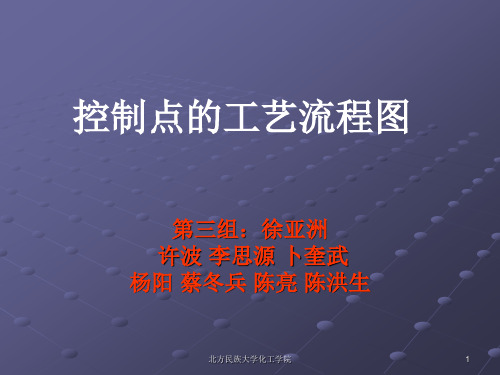 化工PID工艺流程图设计ppt