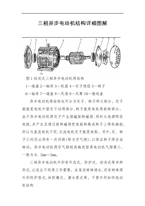 三相异步电动机结构详细图解