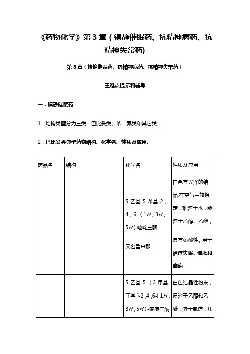 (医疗药品)药物化学第章镇静催眠药