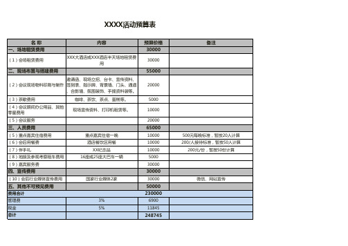 XXX活动预算表