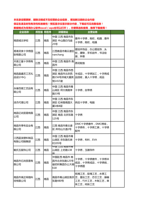 新版江西省南昌十字绣工商企业公司商家名录名单联系方式大全24家