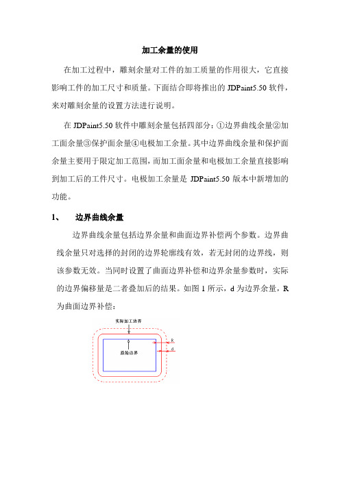 JDPaint5.50加工余量的使用