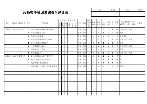 02污染类环境因素调查评价表