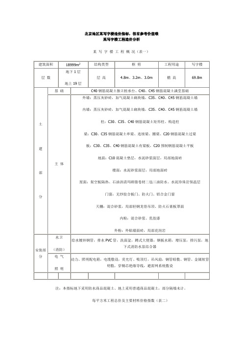 北京地区某写字楼造价指标