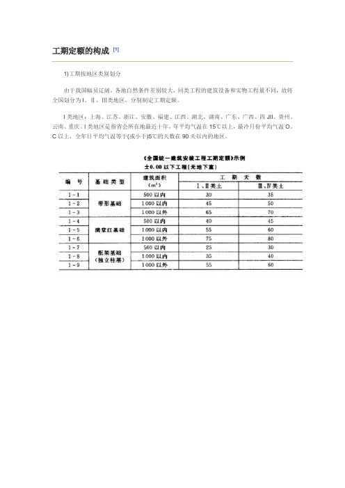 工期定额