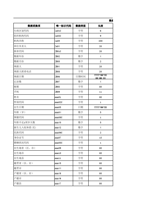 《北京市出院病人调查表(2013)》数据上报接口标准内容及指标解释