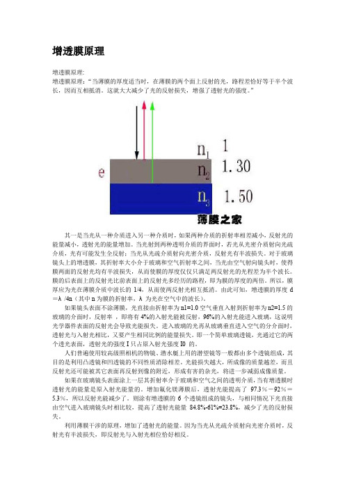 (完整word版)增透膜原理