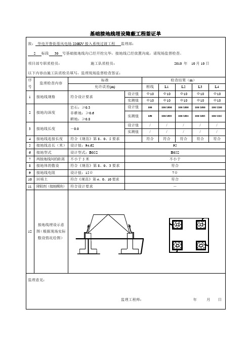 基础接地线埋设隐蔽工程签证单.doc