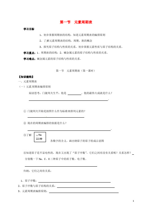高中化学第一章物质结构元素周期律元素周期表第一课时学案新人教必修
